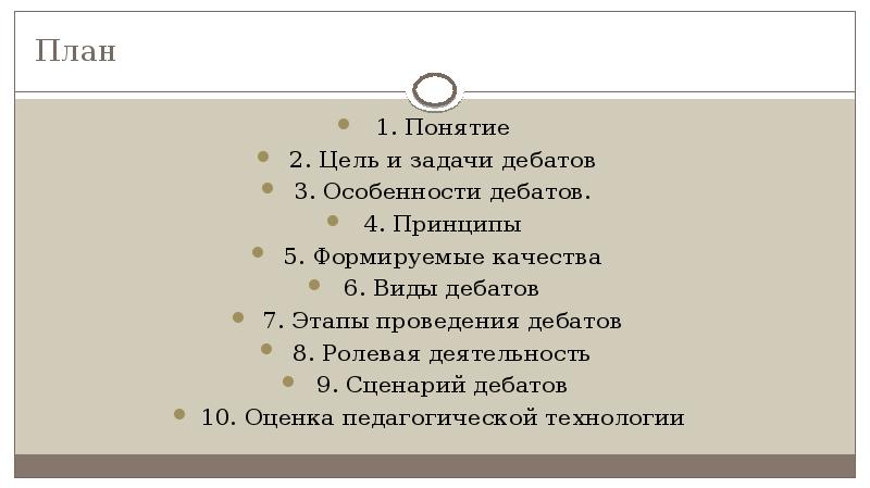 Технология дебаты это современная педагогическая технология презентация