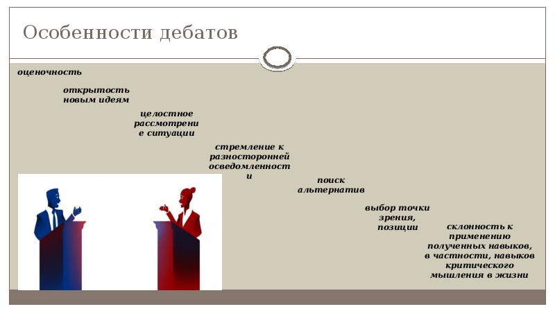 План дискуссии пример