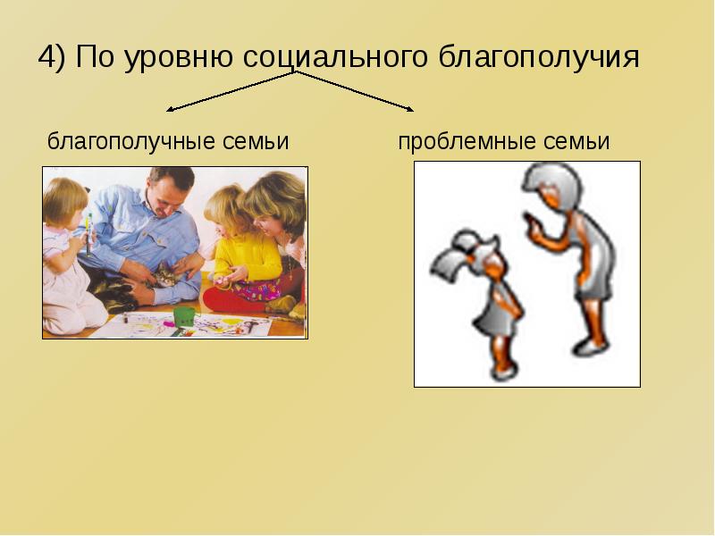 Бездетные семьи презентация