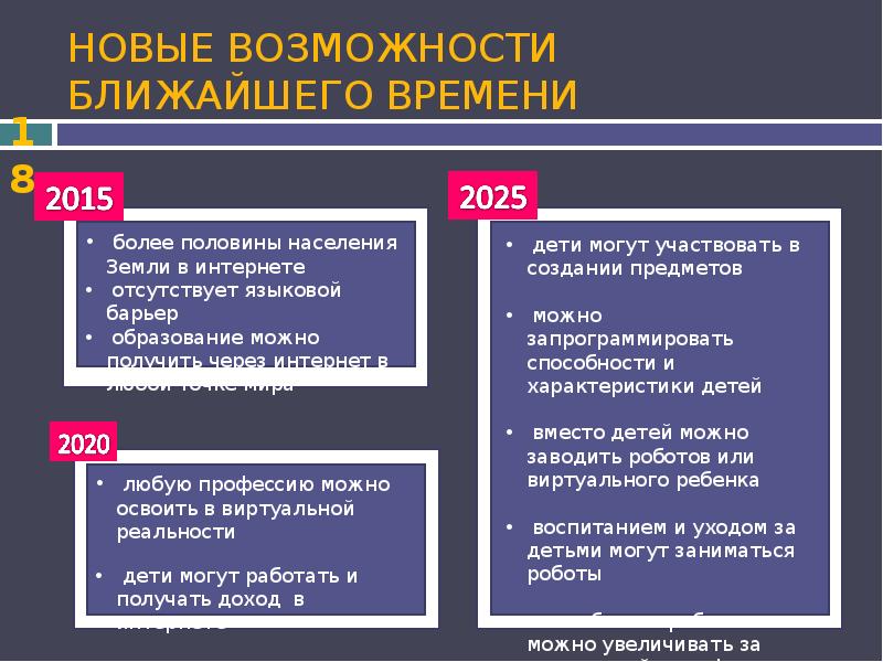 Проект дети 2030