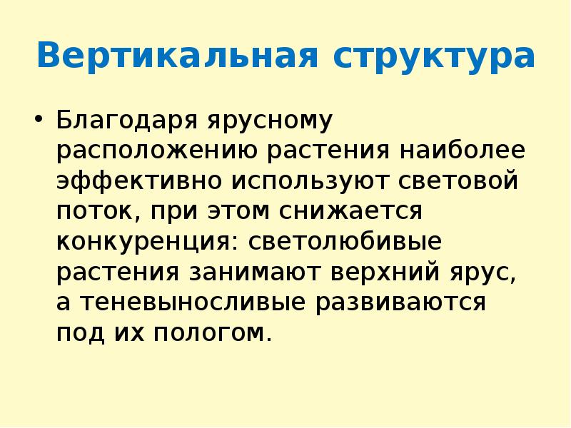 Презентация видовая и пространственная структура