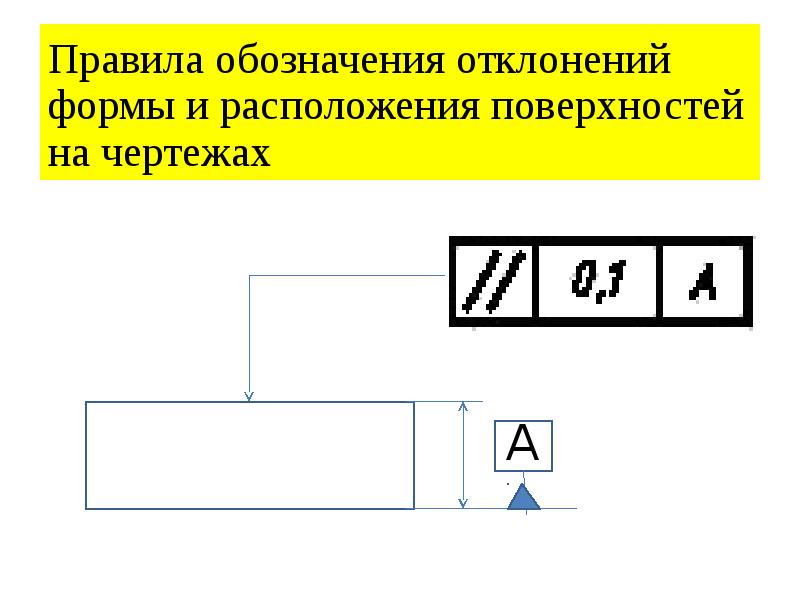 Порядок обозначения