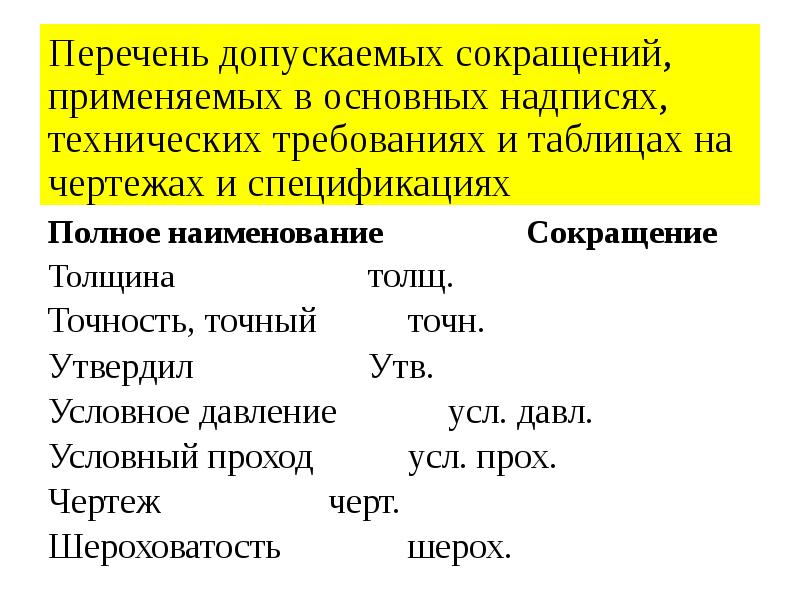 Какой вид сокращений допускается в документах