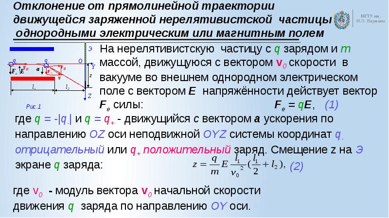 Скрытое изображение траектории быстрой заряженной частицы образуется