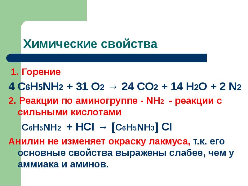 Реакция горения химическое уравнение. Химические свойства анилина горение. Хим св ва анилина. Химические свойства Аминов горение. Реакция горения анилина.