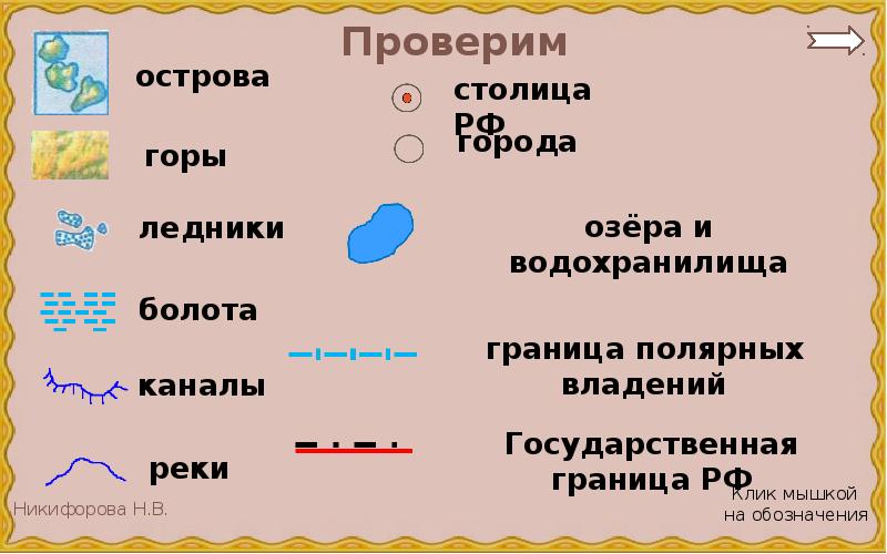 Как на карте обозначается болото рисунок