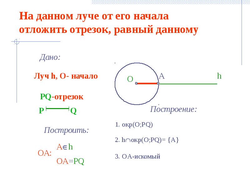 На любом луче можно отложить отрезок равный данному и притом только один рисунок