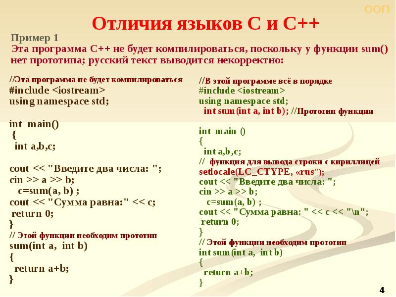 Основы языка c. Разница c и c++ в чем. Отличие языка с от c++. Отличие с++ от с#. Различие языков с и с++.