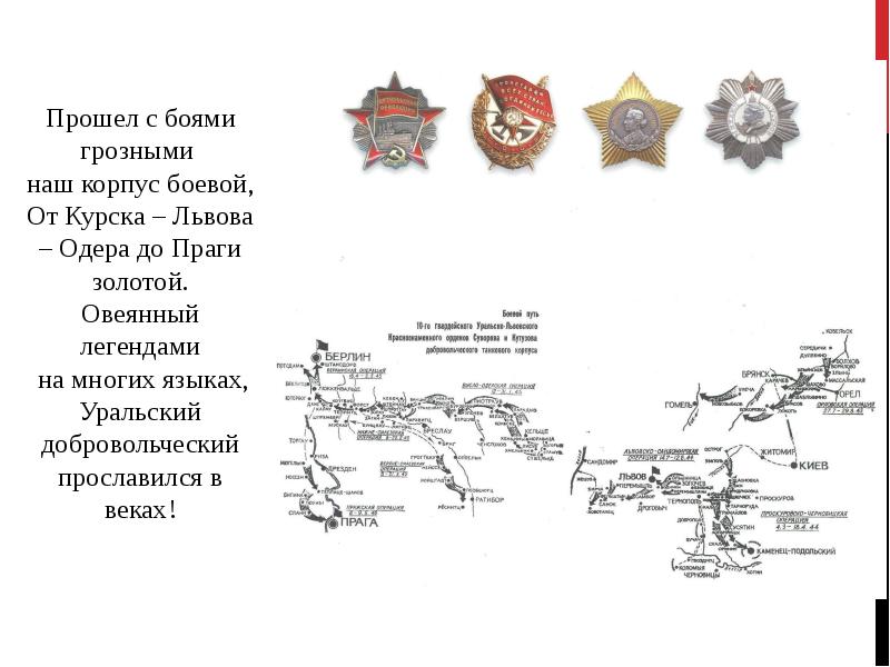 Урал в годы войны презентация