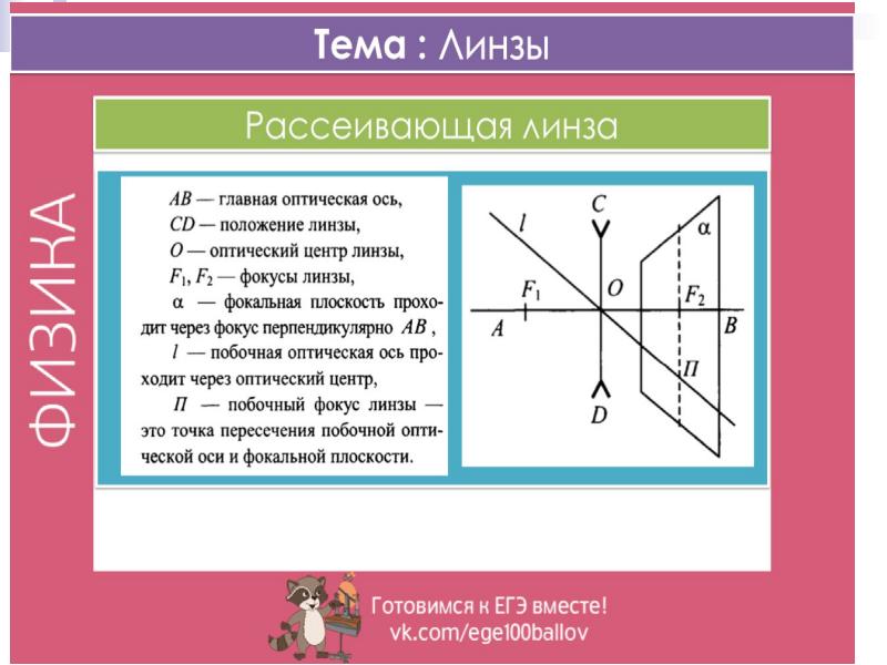 Геометрическая оптика презентация