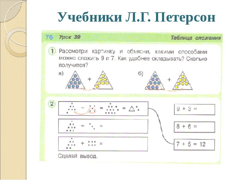 Таблица сложения урок 39 петерсон 3 часть 1 класс презентация