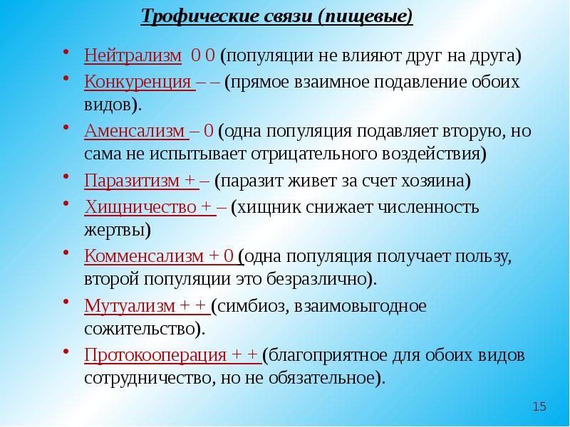 Обоих видов. Трофические связи. Трапические пищевые связи. Типы пищевых взаимоотношений в биоценозе. Трофические взаимоотношения в биоценозе.