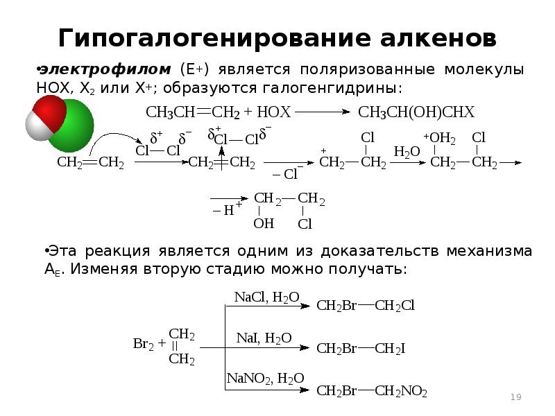 Методы получения органических. Гипогалогенирование алкенов. Реакционная способность алкенов. Гипогалогенирование диенов. Реакция гипогалогенирования.