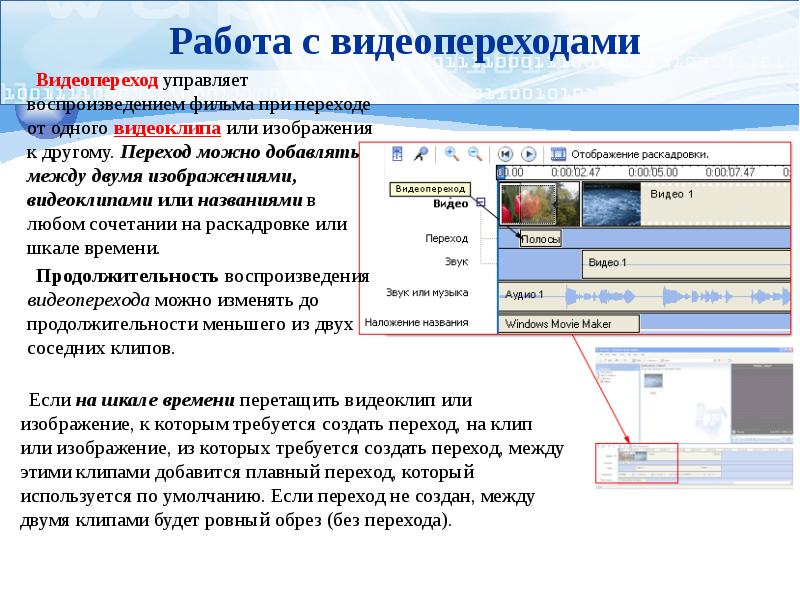 Опишите Интерфейс программы Windows movie maker. Схема интерфейса программы. ЕКАМ Интерфейс программы. Как установить видеопереходы слайду?.