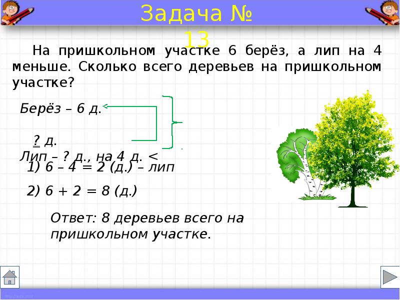 Без краткой записи