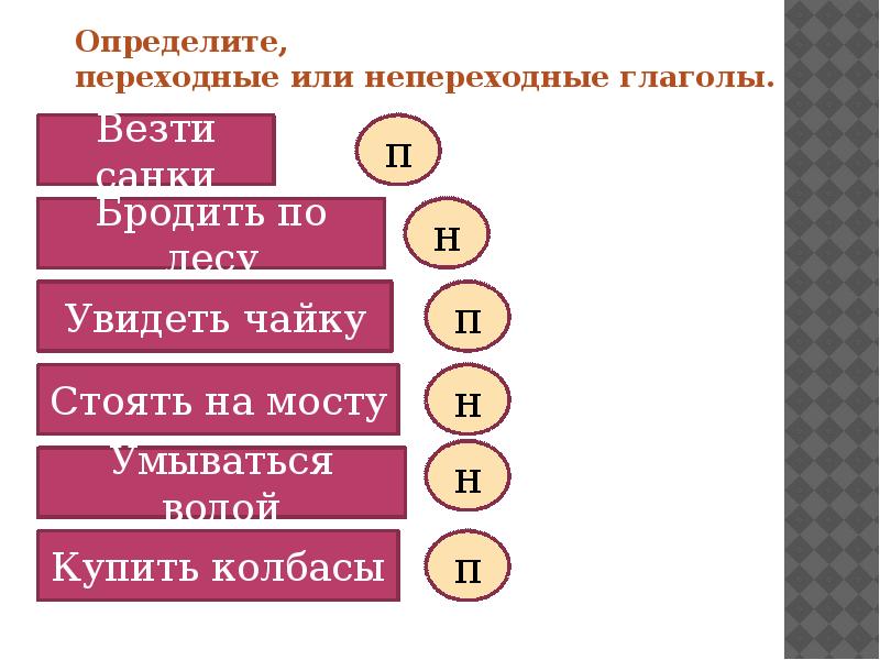 Какой глагол не обозначает действие