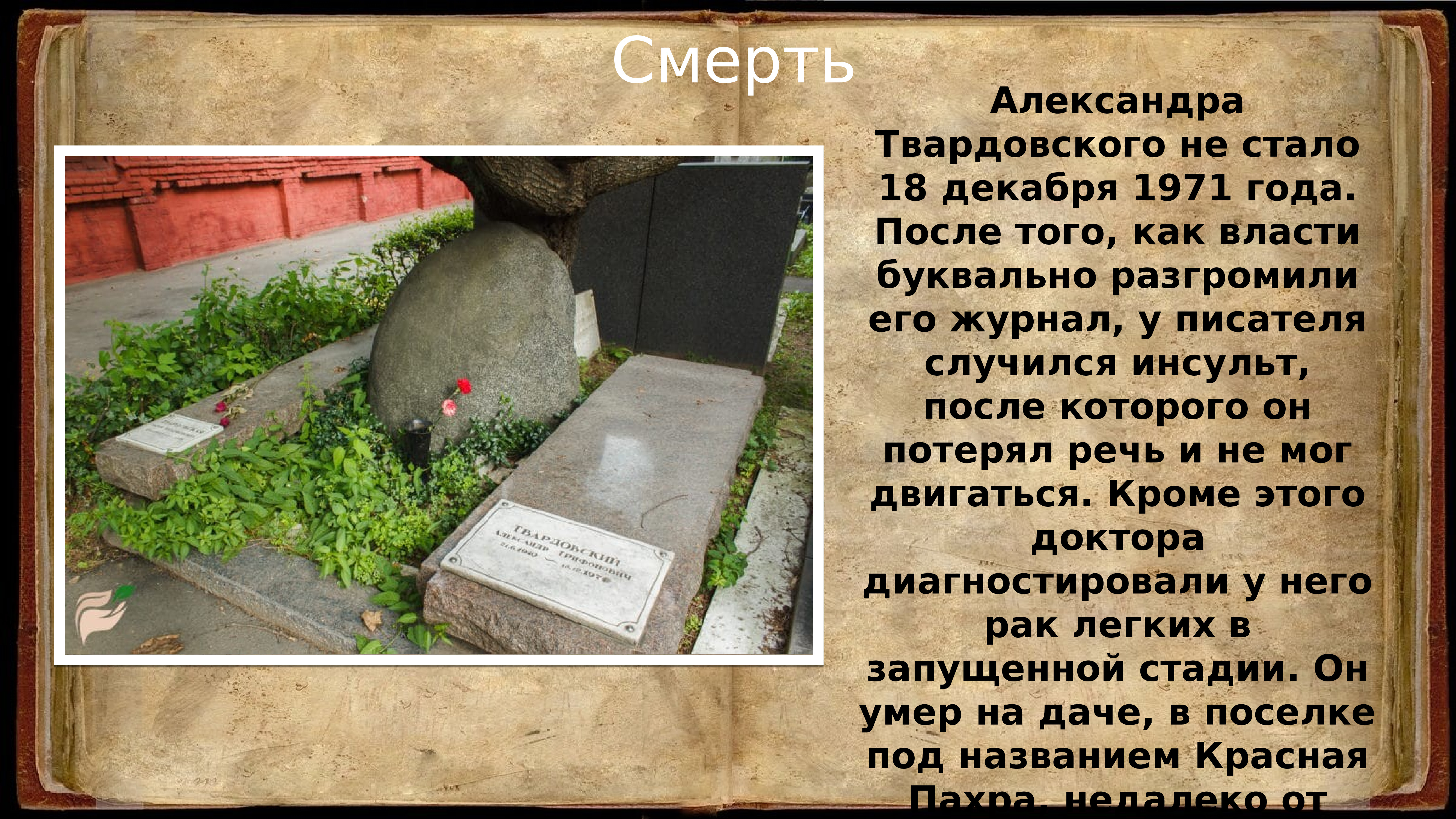 Дата смерти писателя. Могила Твардовского. Твардовский презентация смерть.