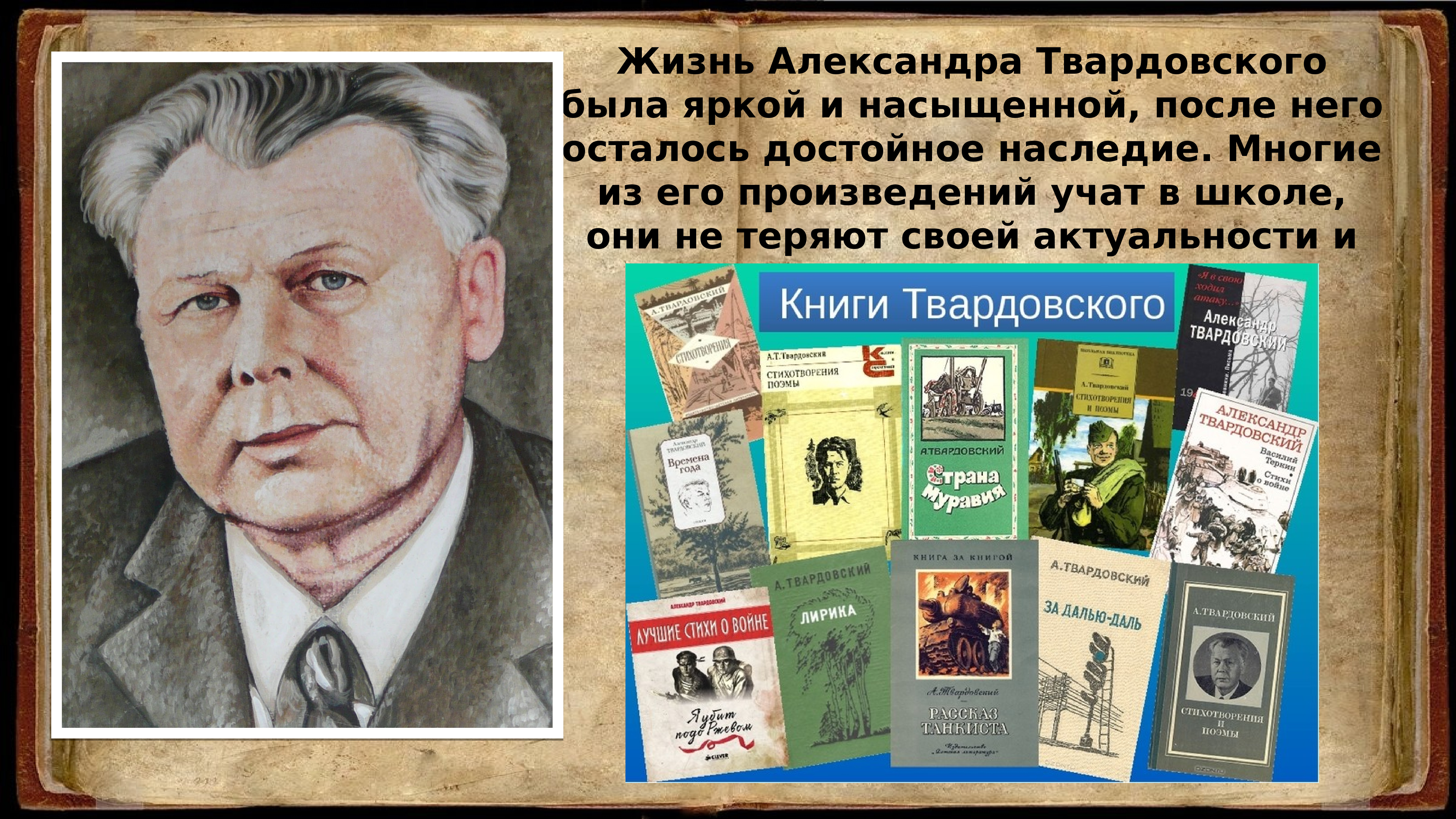 Твардовский биография презентация