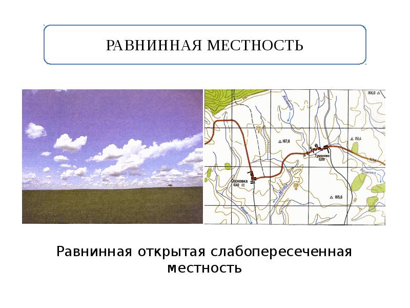 Схема деления равнин по высоте