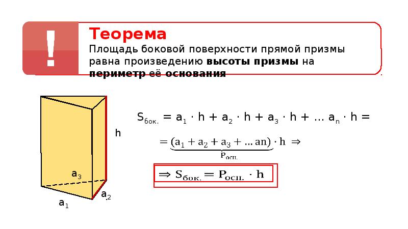 Площадь Призмы карточки.