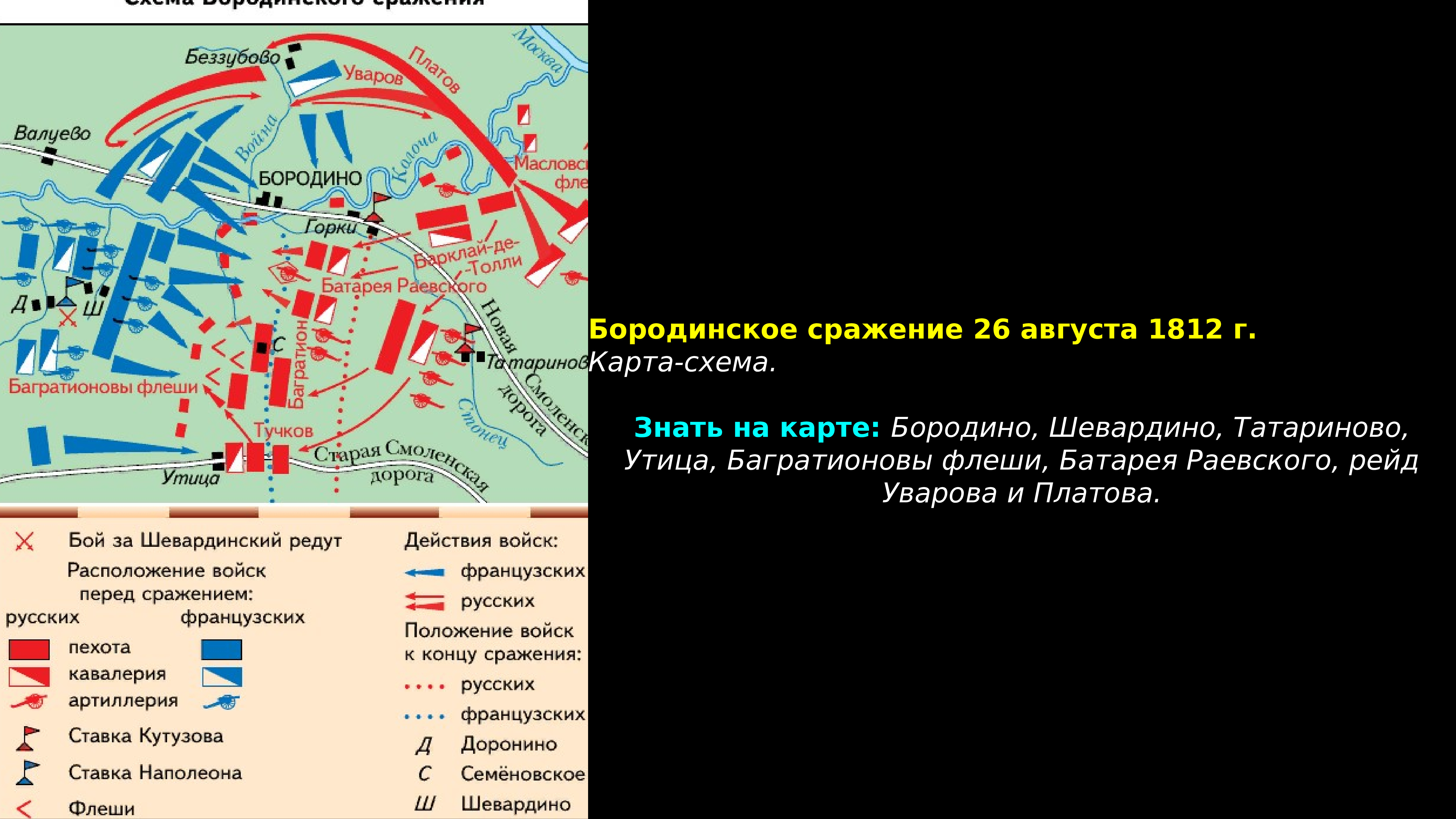 Сражения 26 августа