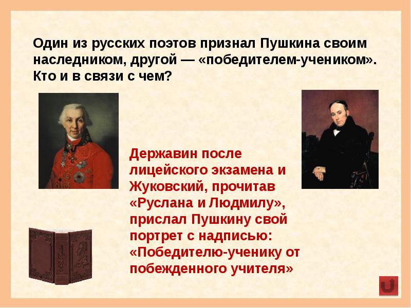 Портрет пушкину победителю ученику от побежденного учителя. Кто из русских поэтов признал Пушкина победителем учеником. Один наследником Пушкина. Один из русских поэтов назвал Пушкина своим наследником. Пушкина признали поэтом.