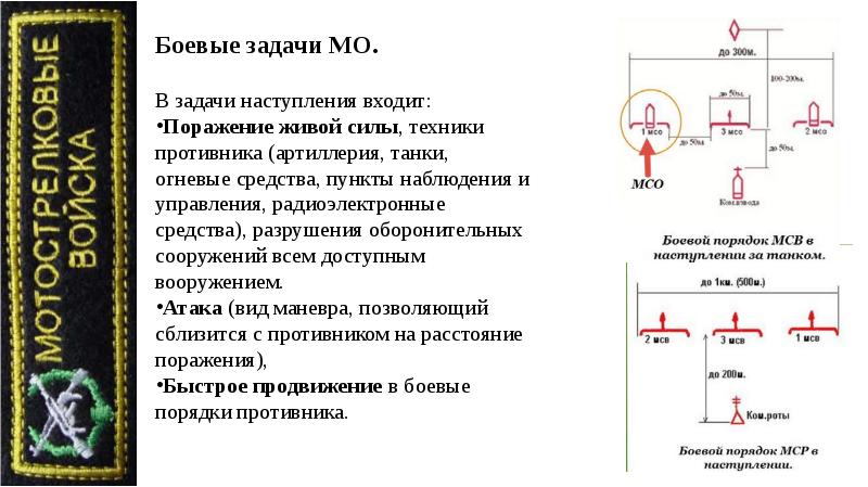 Получив боевую задачу