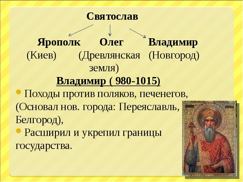 Борьба за власть между сыновьями владимира святого картинки