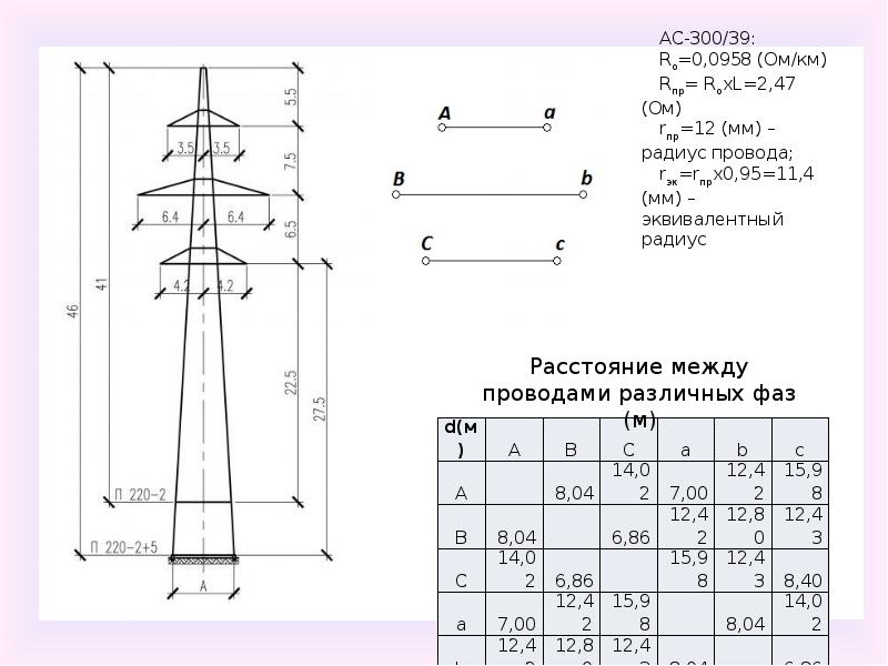 Схема замещения двухцепной лэп