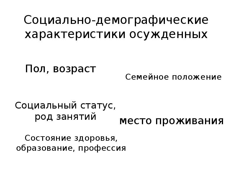 Характер осужденных. Характер осужденных