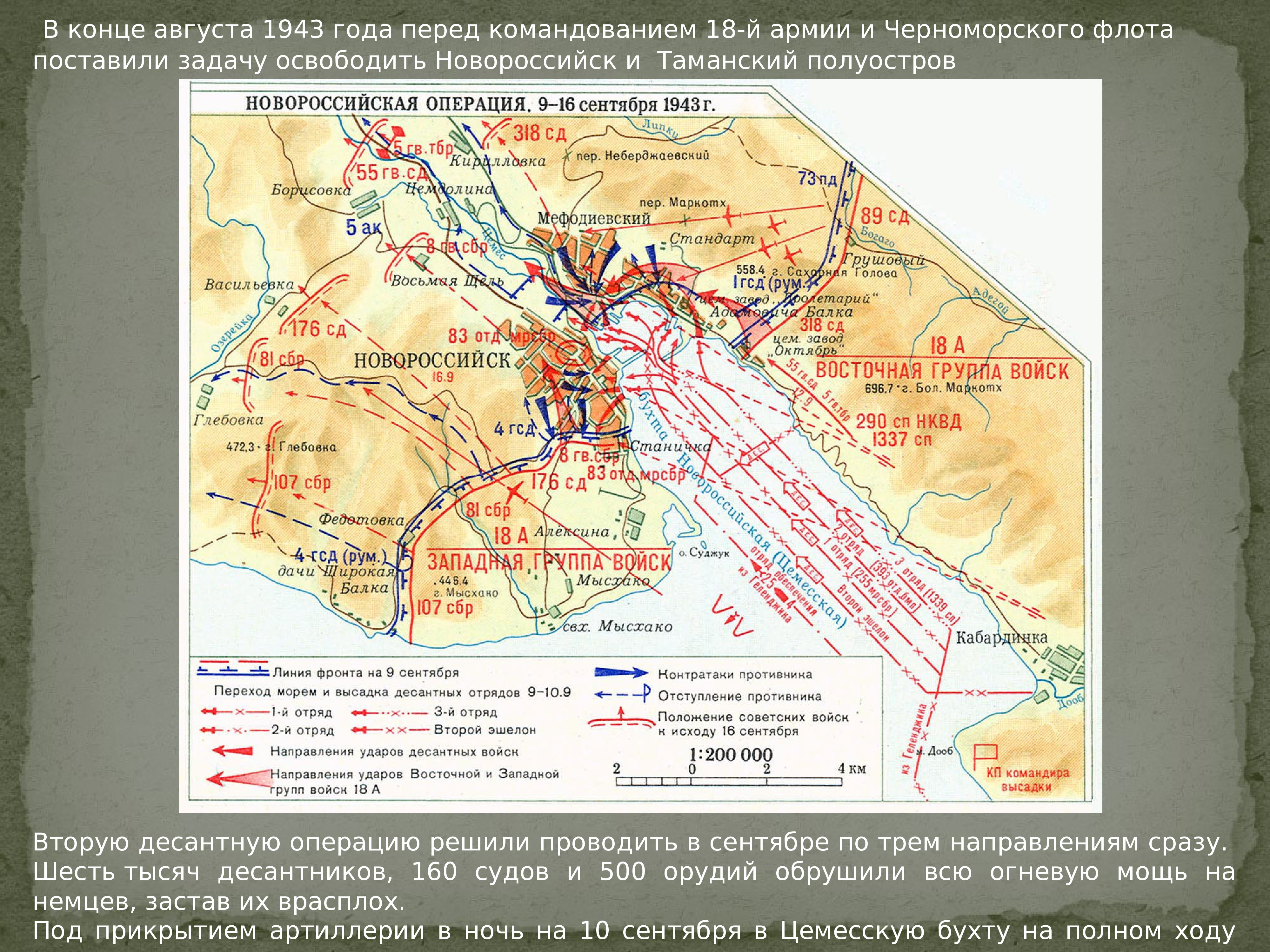 Оборона кавказа карта