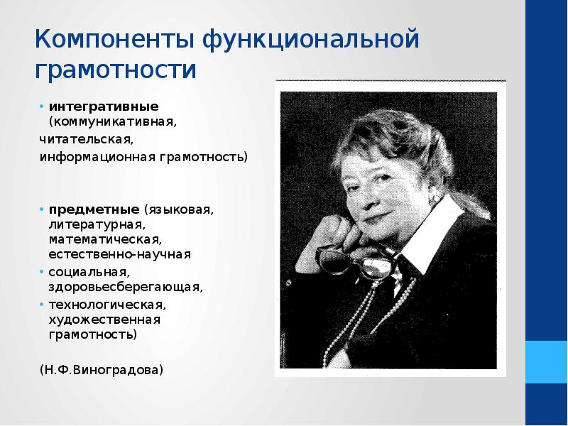Интегративные компоненты функциональной грамотности. Интегративные компоненты функциональной грамотности