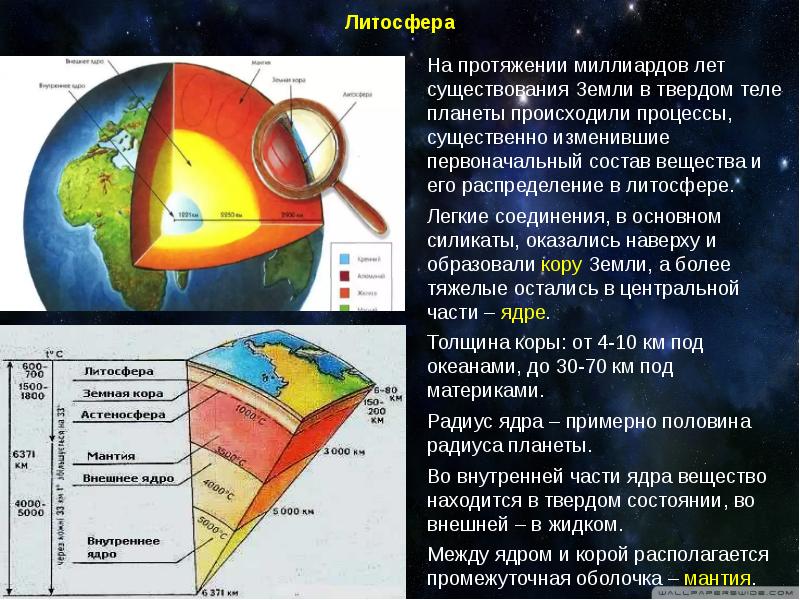 Планета земля астрономия 10 класс презентация