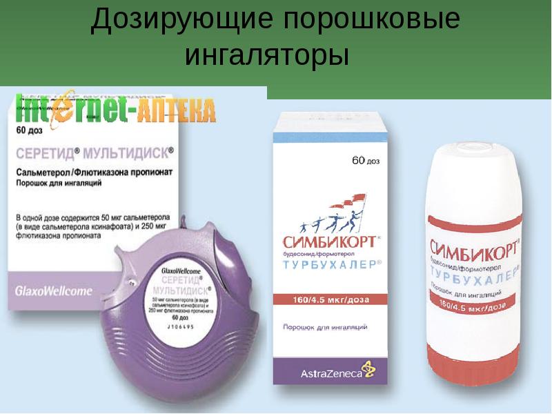препараты при астме бронхиальной ингаляторы