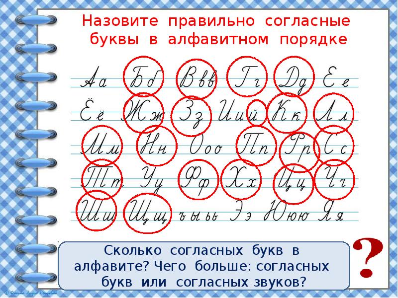 Назови согласные буквы. Согласные буквы в алфавитном порядке. Согласные звуки в алфавитном порядке. Гласные и согласные буквы в алфавитном порядке. Все согласные в алфавитном порядке.