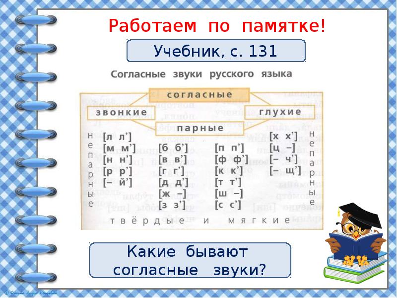 Презентация по русскому языку 2 класс звуки и буквы школа россии