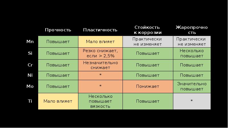 Массаракш. Массара́кш. Массаракш что это значит. Винодельня Массаракш. Массаракш иврит.