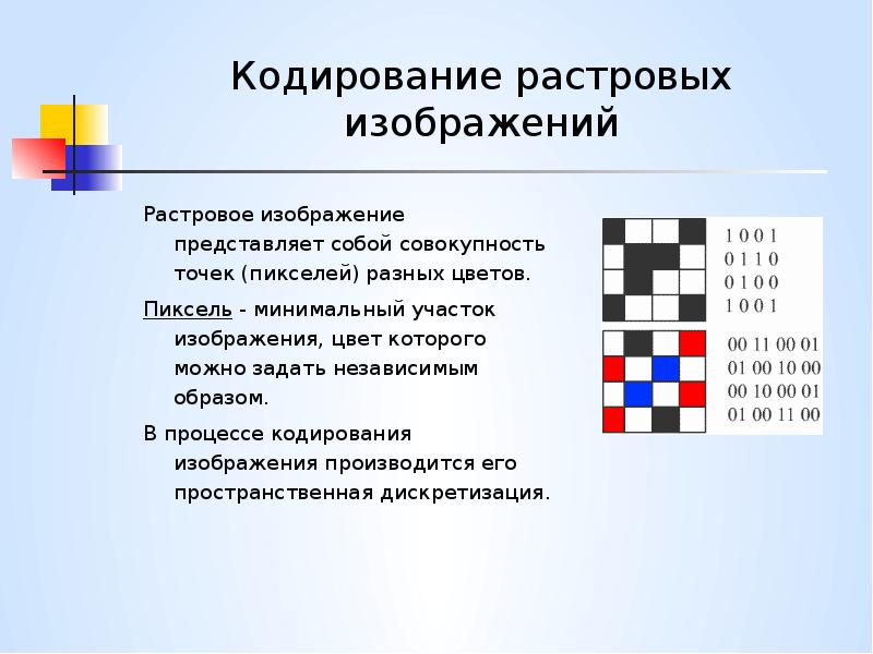 Цвет пикселя изображения кодируется