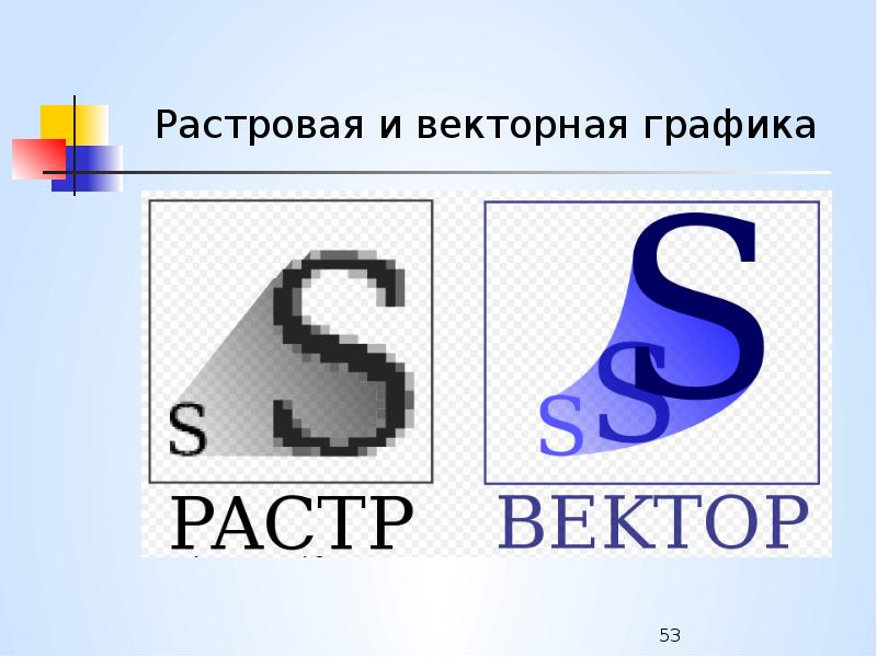 Растровый и векторный рисунок