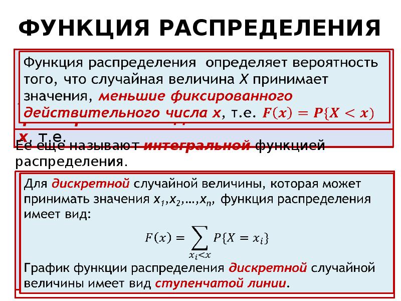 Типы распределений случайных величин