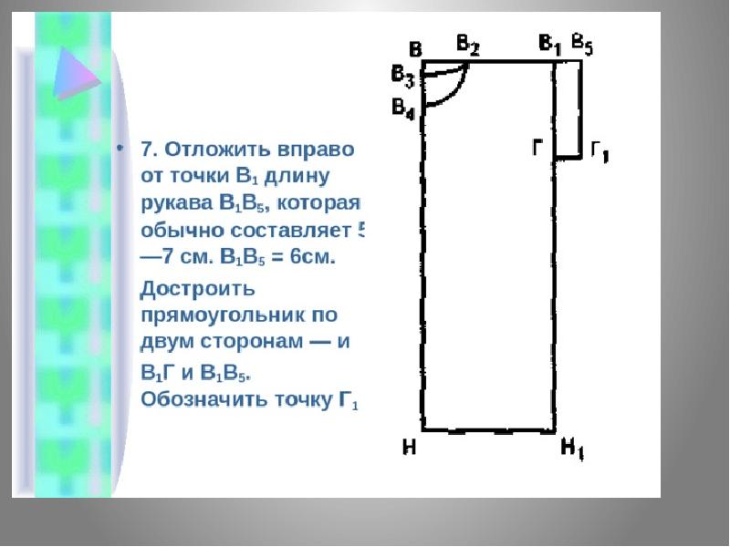 На основе чертежа плечевого изделия с цельнокроеным рукавом можно сшить