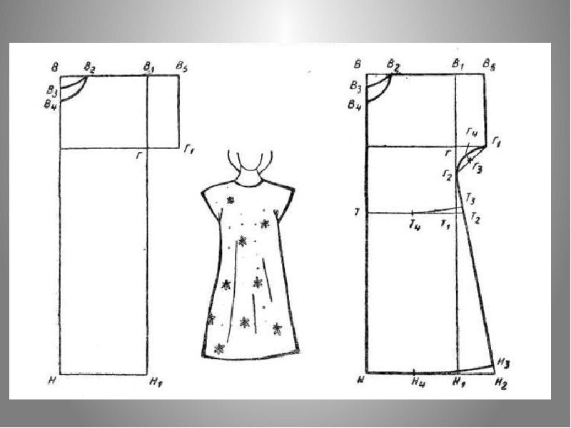 Чертеж швейного изделия нельзя построить без