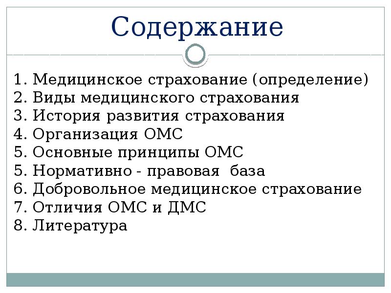 Видом медицинского страхования является. Презентация на тему медицинское страхование. Виды медицинского страхования. История развития страхования.