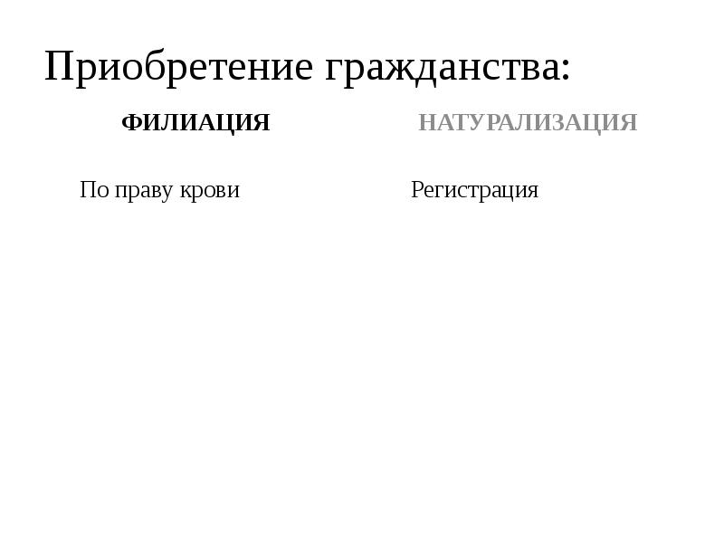 Натурализация и филиация. Филиация гражданства это. Способы приобретения гражданства филиация. Филиация в Конституционном праве.