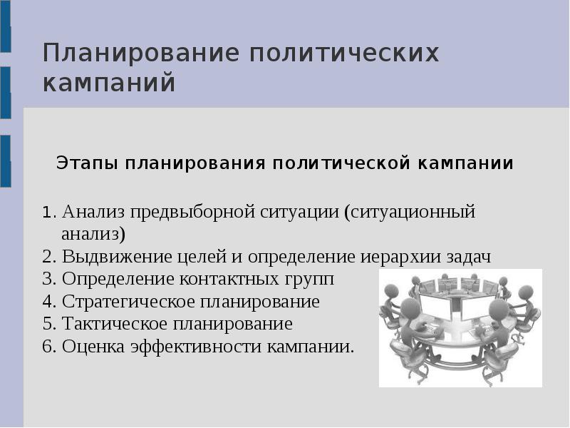 Все планы по политике