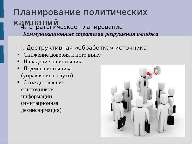 4 кампания. Политическая кампания. Стратегическое планирование кампании. Политические кампании примеры. Стратегия и тактика политической кампании.