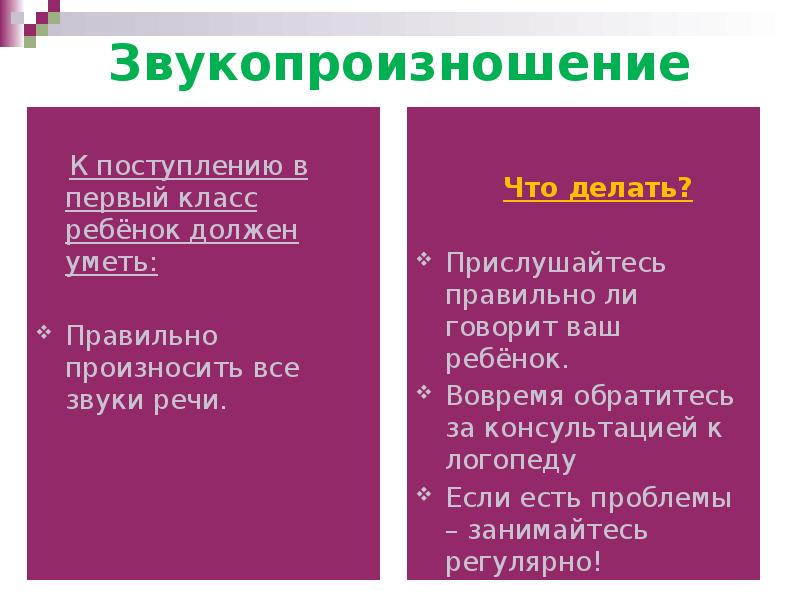 Презентация советы логопеда для будущих первоклассников презентация