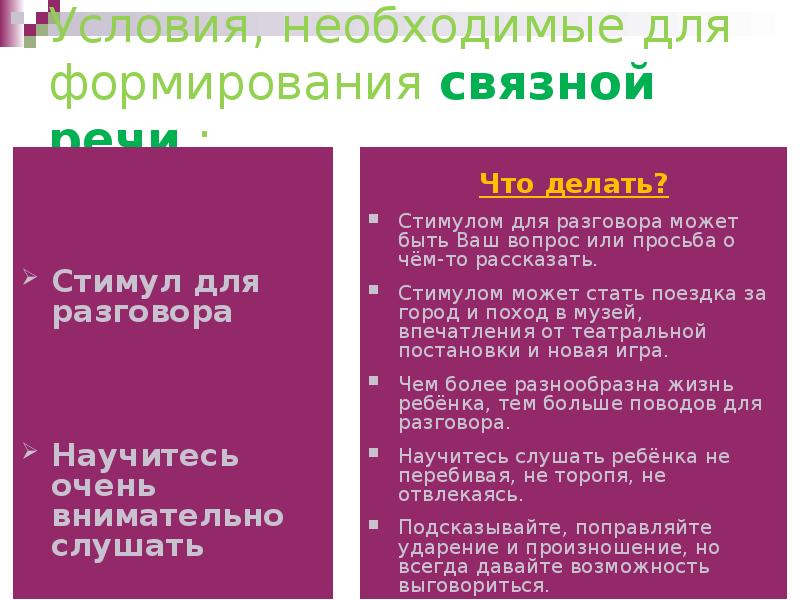 Презентация советы логопеда для будущих первоклассников презентация