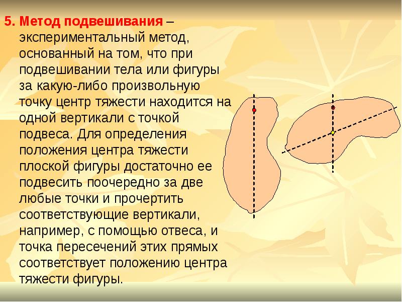 Нахождение центра тяжести плоского тела неправильной формы рисунок