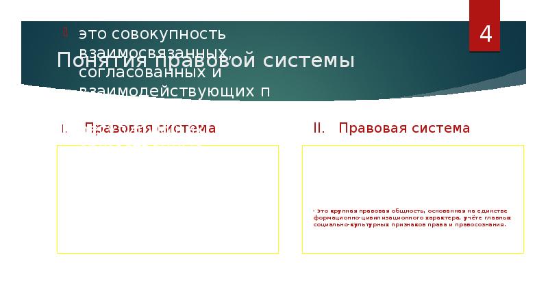 Социалистическая правовая семья особенности. Социалистическая правовая семья. Мусульманская правовая семья. Социалистическая правовая система. Традиционная правовая семья.